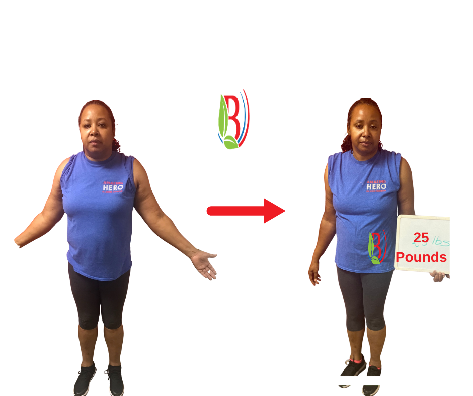 Online nutritionist in birmingham alabama releases smart weight loss blueprint for women.