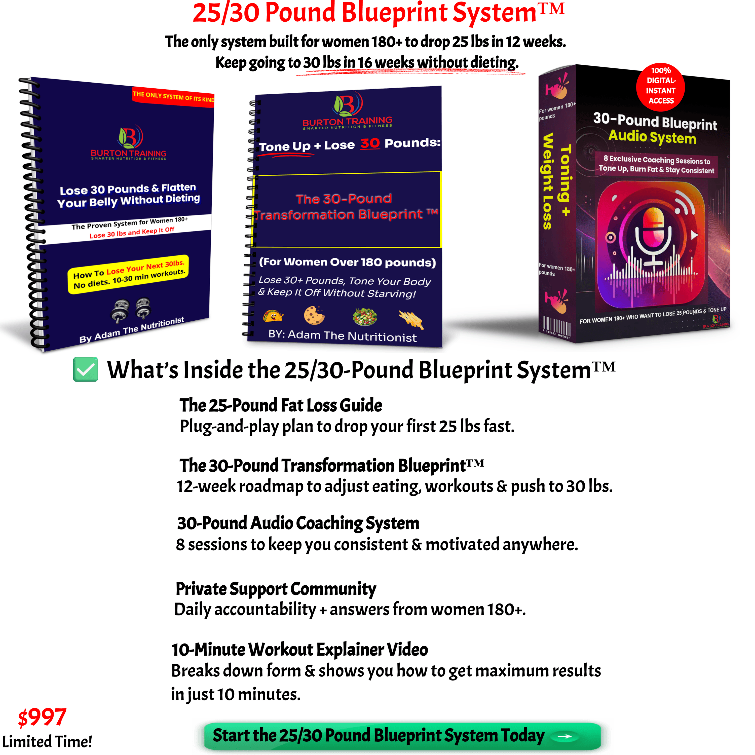 Online nutritionist in birmingham alabama releases smart weight loss blueprint for women.